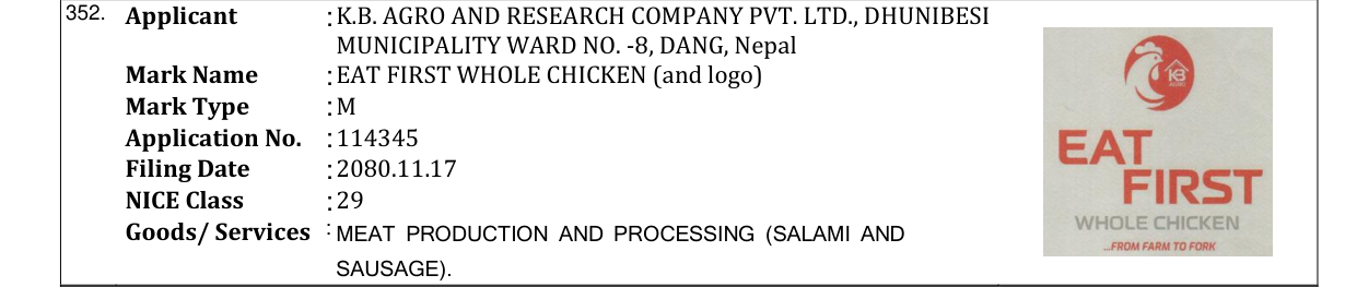 Original bulletin entry for EAT FIRST WHOLE CHICKEN (and logo)