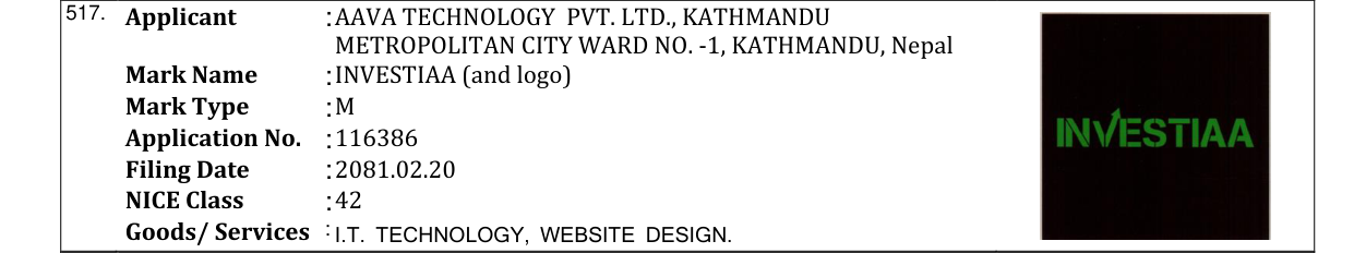 Original bulletin entry for INVESTIAA (and logo)