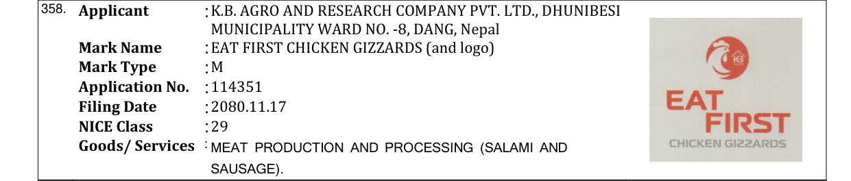 Original bulletin entry for EAT FIRST CHICKEN GIZZARDS (and logo)