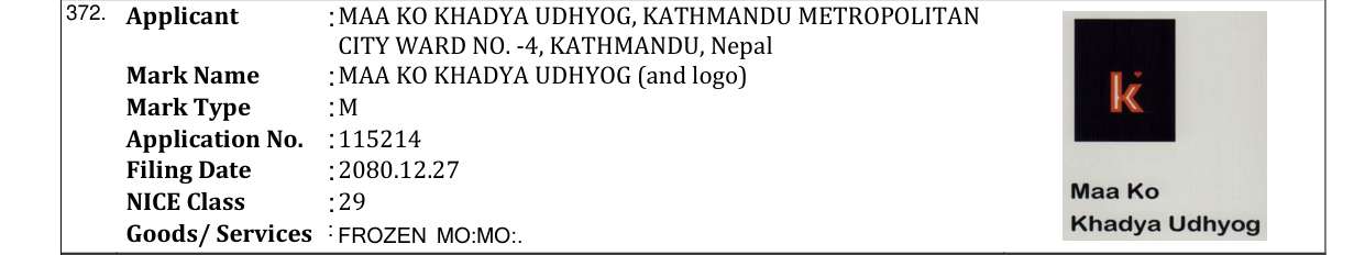 Original bulletin entry for MAA KO KHADYA UDHYOG (and logo)