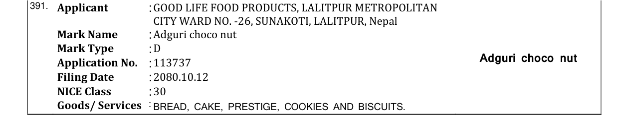 Original bulletin entry for Adguri choco nut