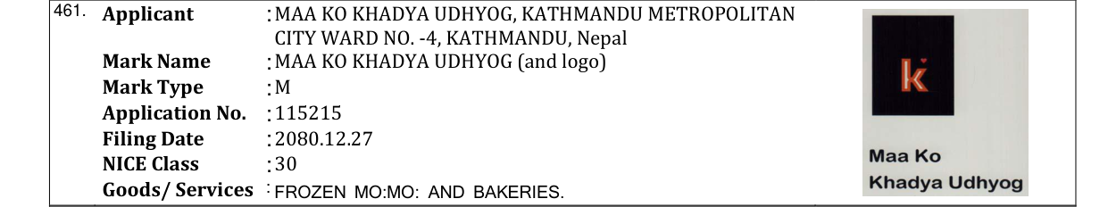 Original bulletin entry for MAA KO KHADYA UDHYOG (and logo)