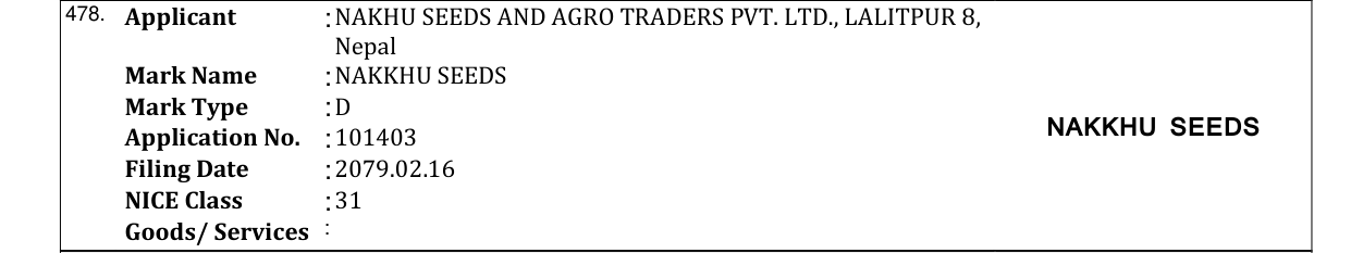 Original bulletin entry for NAKKHU SEEDS