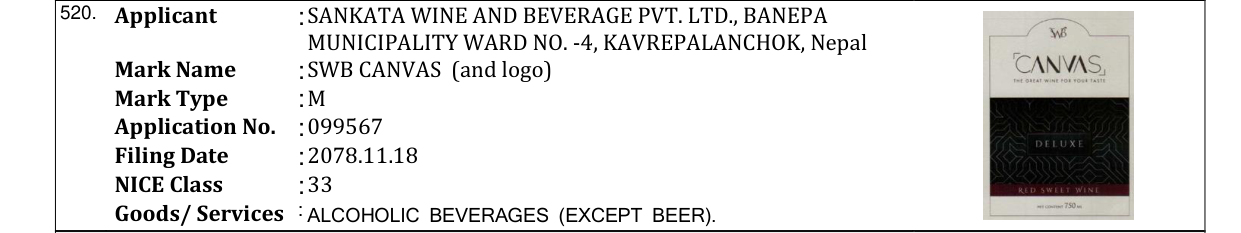 Original bulletin entry for SWB CANVAS (and logo)