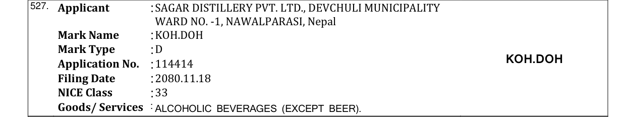 Original bulletin entry for KOH.DOH