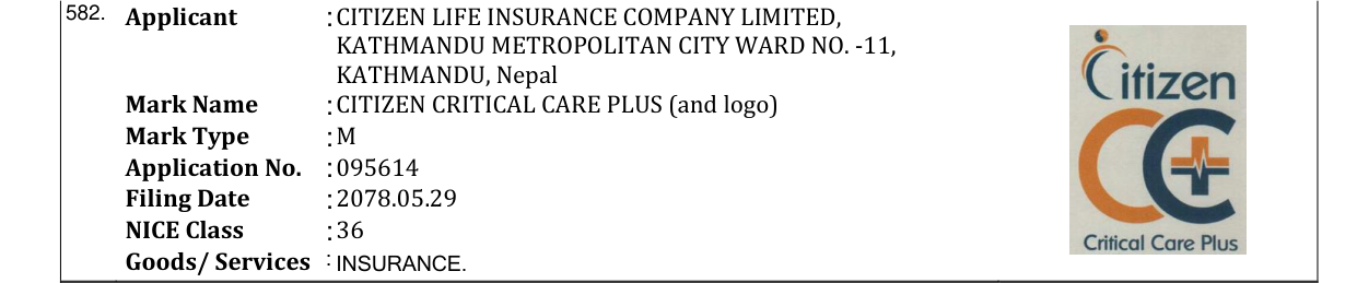 Original bulletin entry for CITIZEN CRITICAL CARE PLUS (and logo)