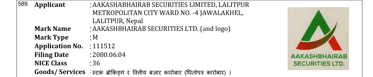 Original bulletin entry for AAKASHBHAIRAB SECURITIES LTD. (and logo)