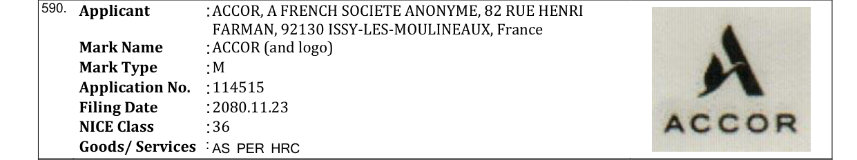 Original bulletin entry for ACCOR (and logo)