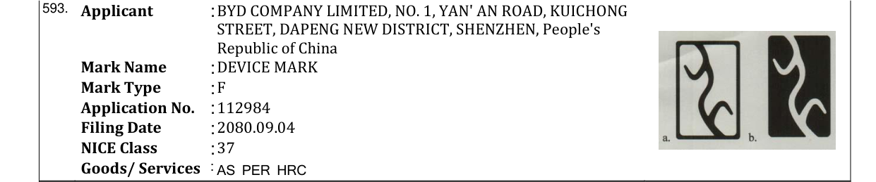 Original bulletin entry for DEVICE MARK