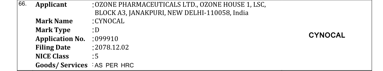 Original bulletin entry for CYNOCAL