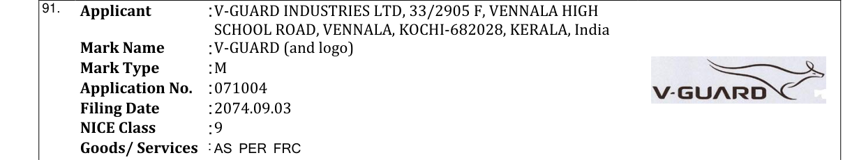 Original bulletin entry for V-GUARD (and logo)
