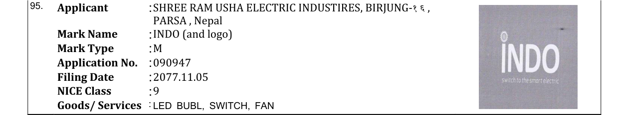 Original bulletin entry for INDO (and logo)