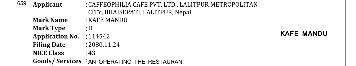 Original bulletin entry for KAFE MANDU