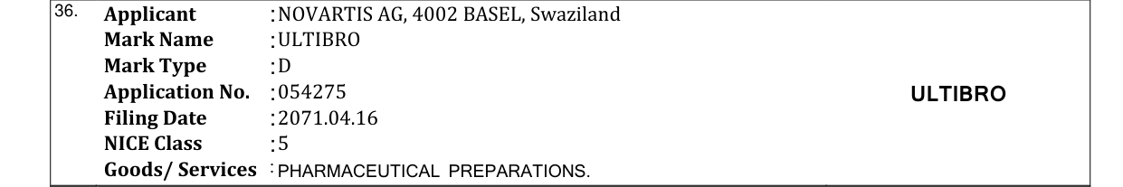 Original bulletin entry for ULTIBRO