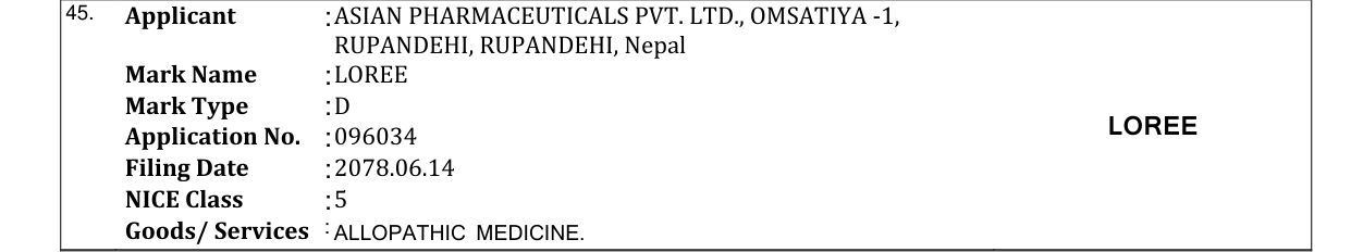 Original bulletin entry for LOREE