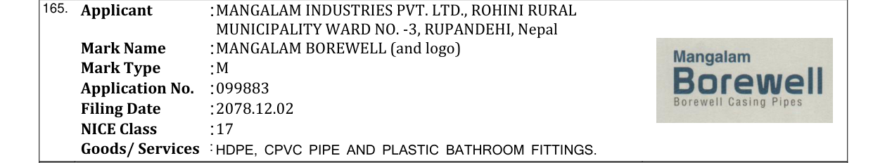 Original bulletin entry for MANGALAM BOREWELL (and logo)