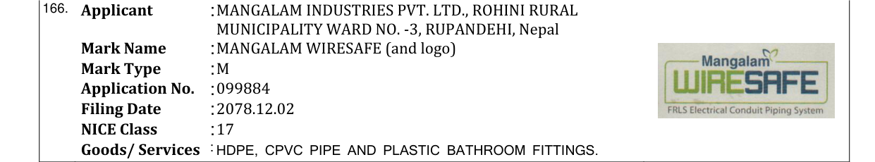 Original bulletin entry for MANGALAM WIRESAFE (and logo)