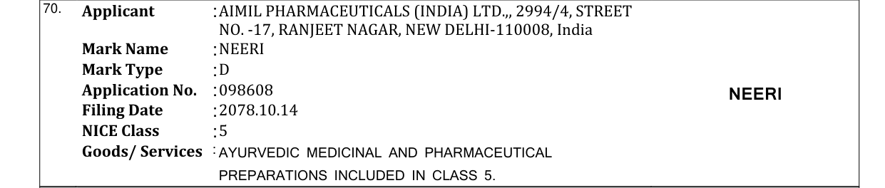 Original bulletin entry for NEERI