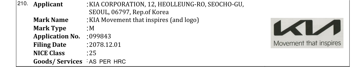 Original bulletin entry for KIA Movement that inspires (and logo)