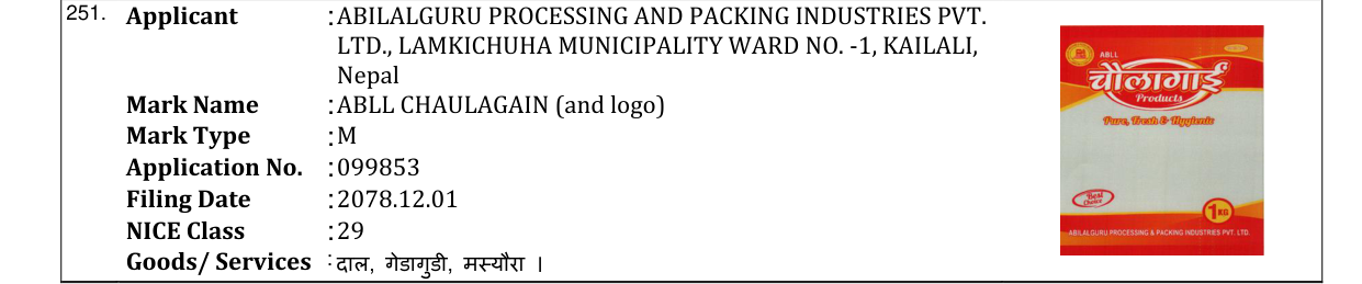 Original bulletin entry for ABLL CHAULAGAIN (and logo)