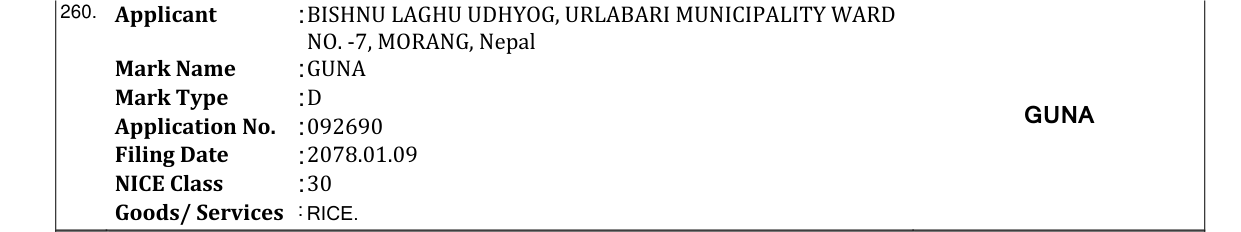Original bulletin entry for GUNA