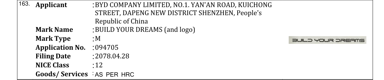 Original bulletin entry for BUILD YOUR DREAMS (and logo)
