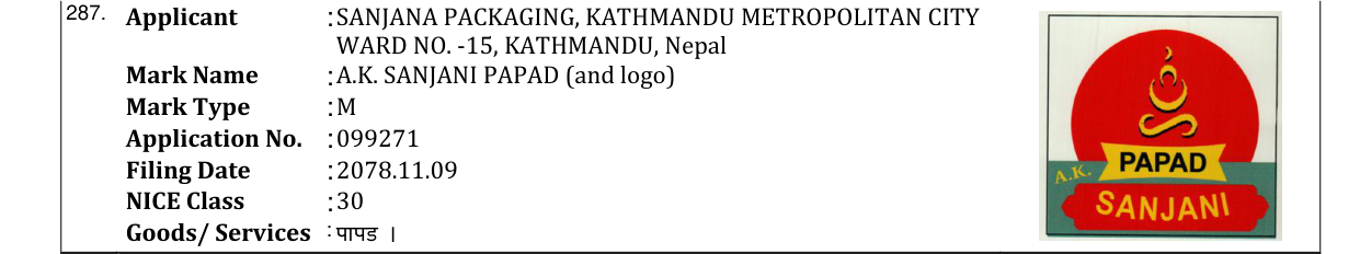 Original bulletin entry for A.K. SANJANI PAPAD (and logo)
