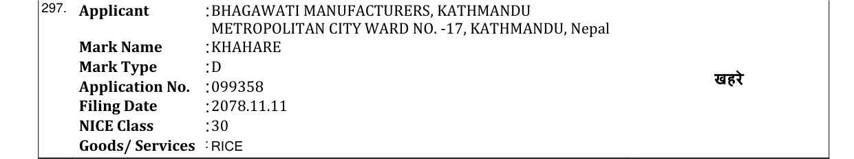 Original bulletin entry for KHAHARE