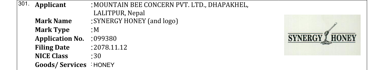 Original bulletin entry for SYNERGY HONEY (and logo)