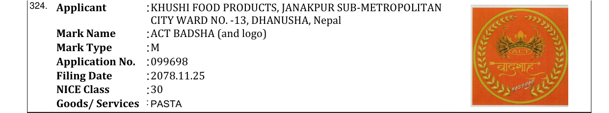 Original bulletin entry for ACT BADSHA (and logo)