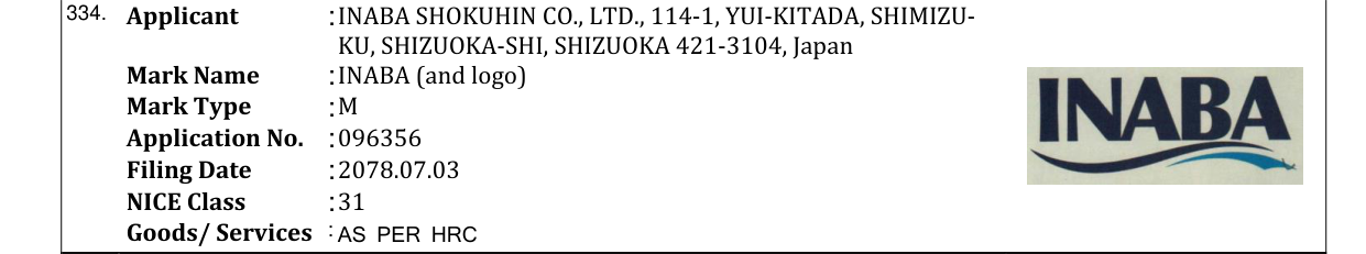 Original bulletin entry for INABA (and logo)