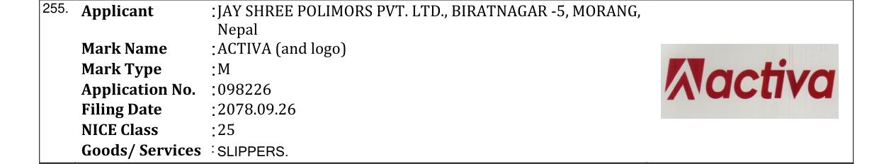 Original bulletin entry for ACTIVA (and logo)