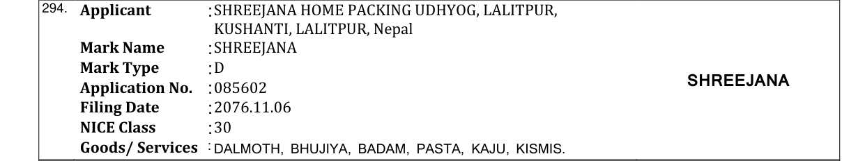 Original bulletin entry for SHREEJANA
