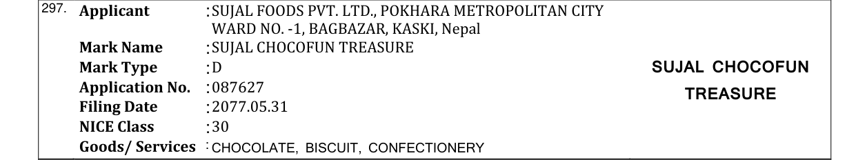 Original bulletin entry for SUJAL CHOCOFUN TREASURE