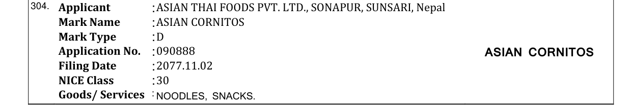 Original bulletin entry for ASIAN CORNITOS