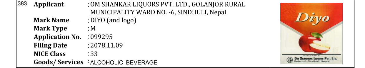 Original bulletin entry for DIYO (and logo)