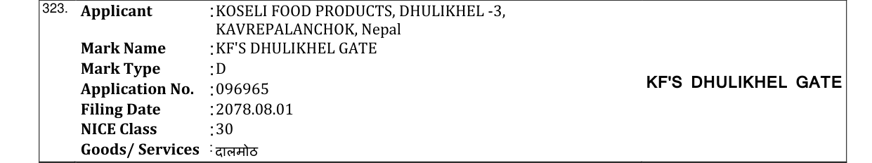 Original bulletin entry for KF'S DHULIKHEL GATE