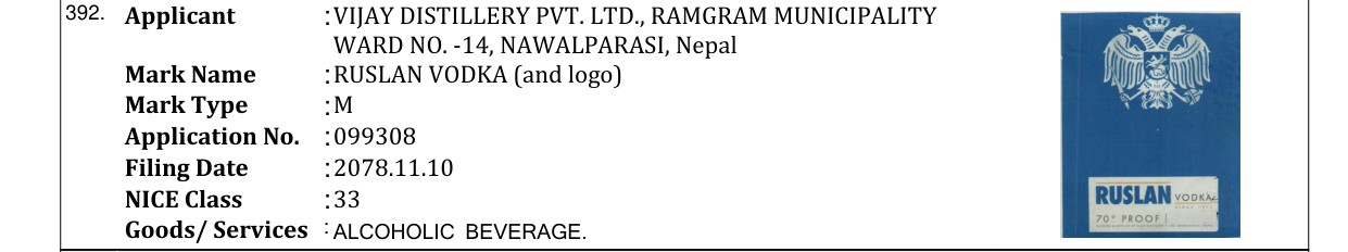 Original bulletin entry for RUSLAN VODKA (and logo)