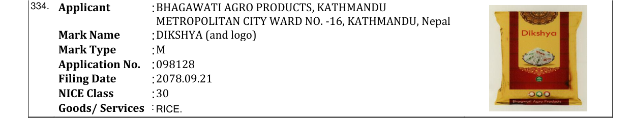 Original bulletin entry for DIKSHYA (and logo)