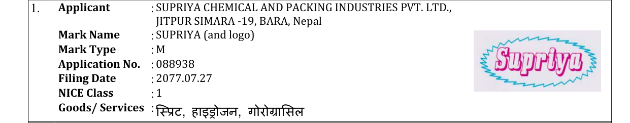 Original bulletin entry for SUPRIYA (and logo)