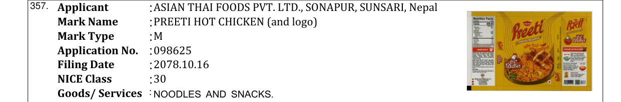 Original bulletin entry for PREETI HOT CHICKEN (and logo)
