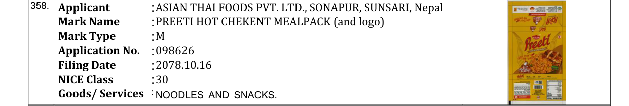 Original bulletin entry for PREETI HOT CHEKENT MEALPACK (and logo)