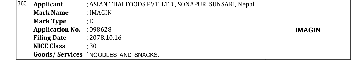 Original bulletin entry for IMAGIN