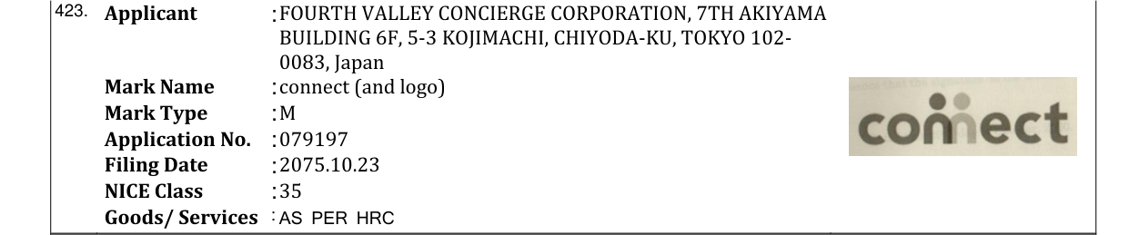 Original bulletin entry for connect (and logo)