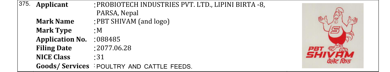 Original bulletin entry for PBT SHIVAM (and logo)