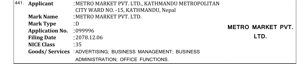 Original bulletin entry for METRO MARKET PVT. LTD.
