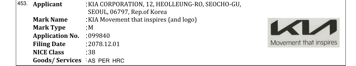 Original bulletin entry for KIA Movement that inspires (and logo)