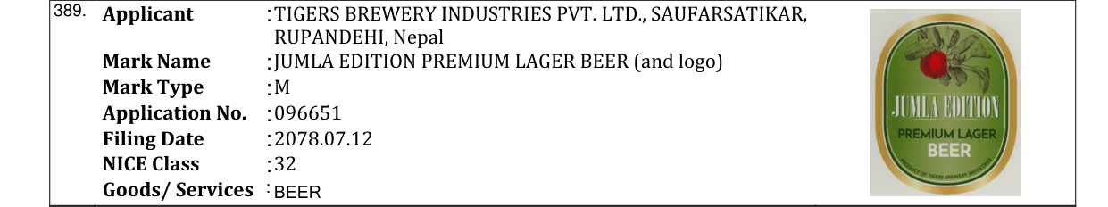Original bulletin entry for JUMLA EDITION PREMIUM LAGER BEER (and logo)