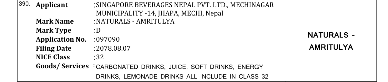 Original bulletin entry for NATURALS - AMRITULYA