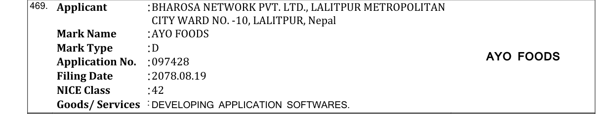 Original bulletin entry for AYO FOODS